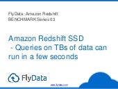 Amazon Redshift SSD - Queries on TB...