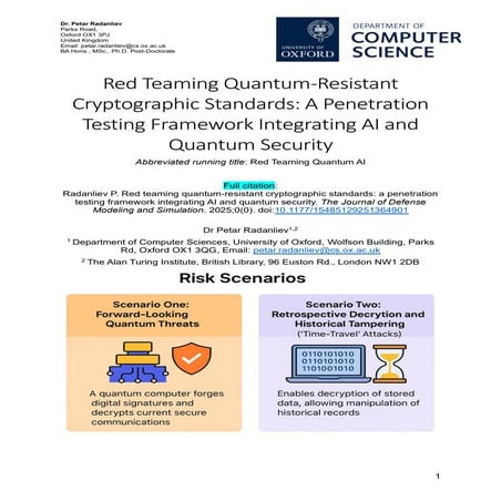 Red Teaming Quantum AI: A Penetration Testing Framework Integrating AI and Quantum Security