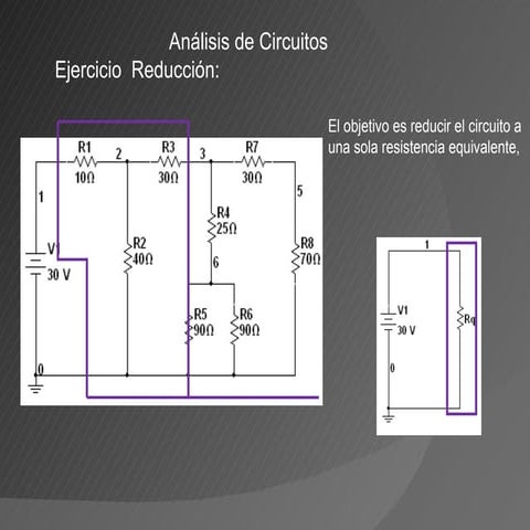 Reducción de resistencias