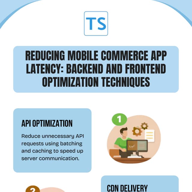 Reducing Mobile Commerce App Latency Backend and Frontend Optimization ...
