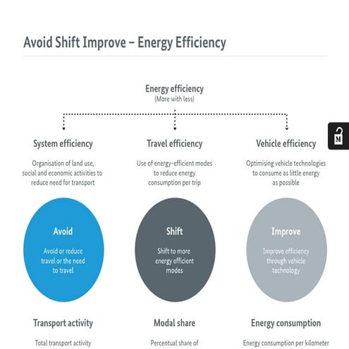 Reductionism as a Thinking Strategy