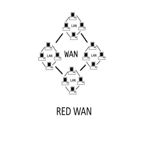 Red wan | PPTX