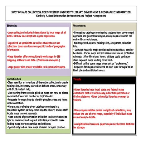 Guidelines for Virtual Reference Services Summary | PPTX
