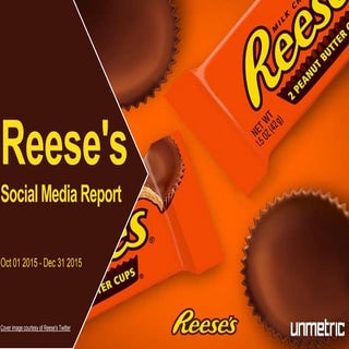Reese's Social Media Analysis Q4 2015