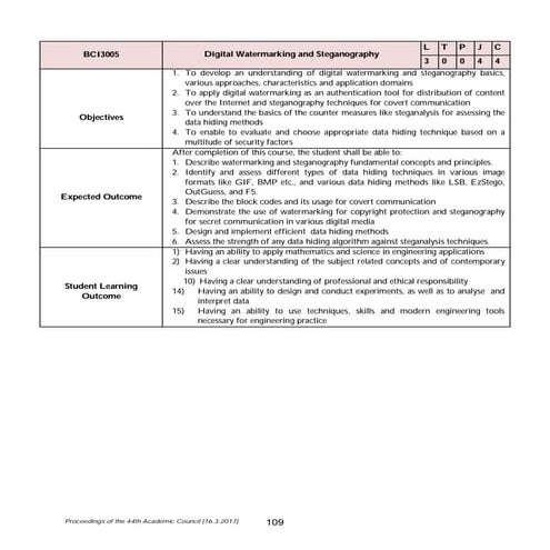 digital-watermarking-and-steganography syllabus . . . . . . . 