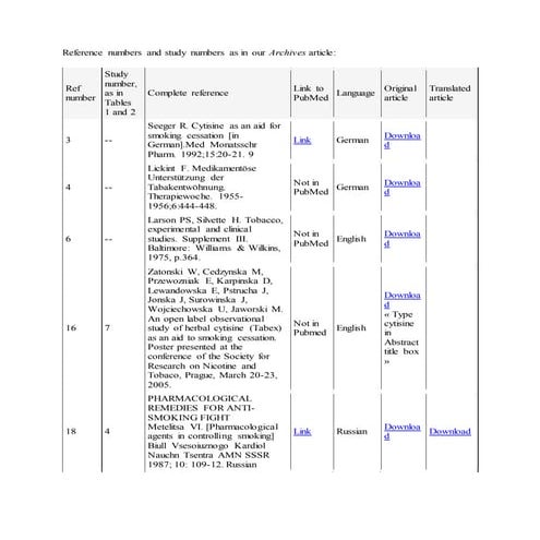 Tabex Reference numbers and study numbers as in our archives article | PDF