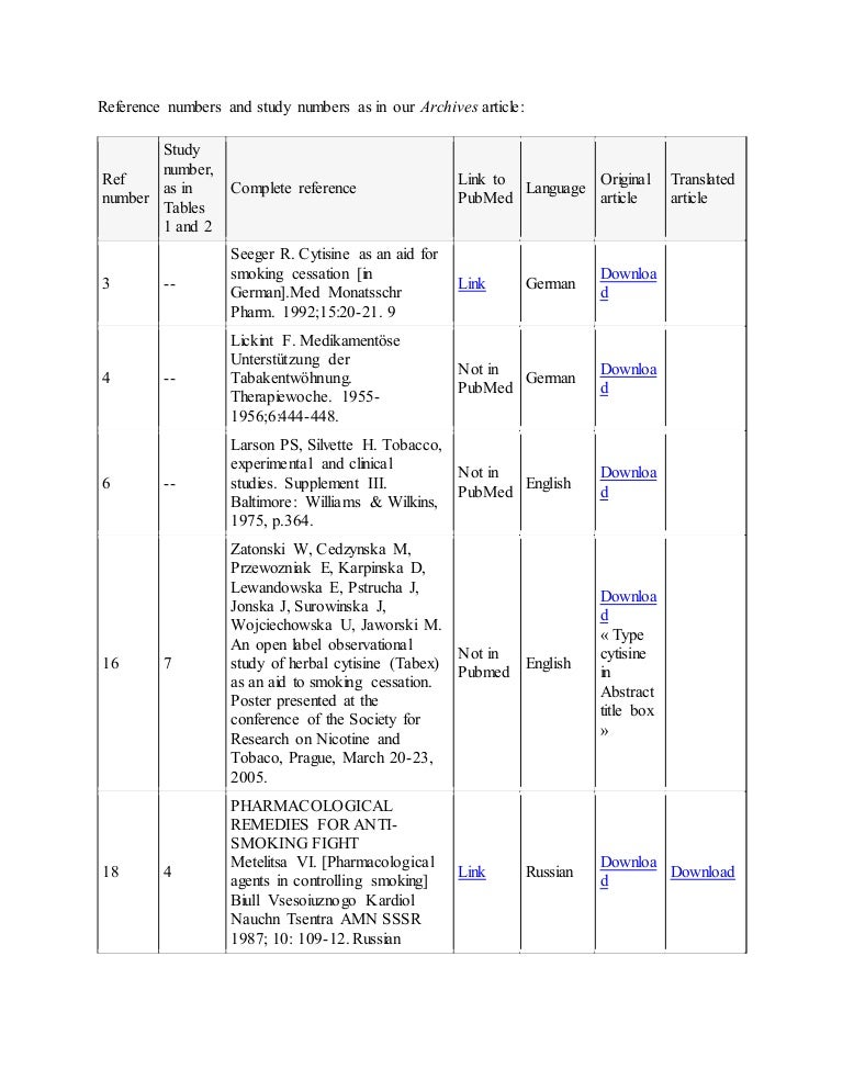 Reference numbers and study numbers as in our archives article