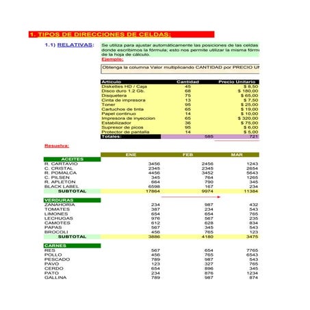 Referencia relativa y absoluta