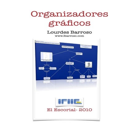Referencias Organizadores Gráficos