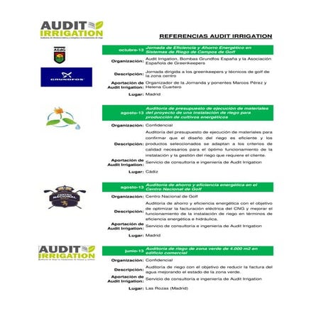 HOJA DE CÁLCULO Audit Irrigation: Cálculo de caudales | PDF