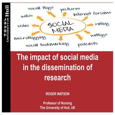 The impact of social media on research dissemination