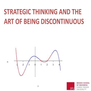Strategic Thinking and the Art of B...