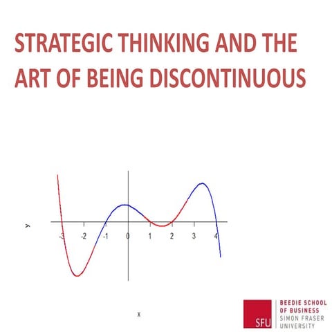 Strategic Thinking and the Art of Being Discontinuous
