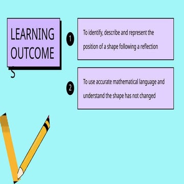 Understanding and Representing Shape Reflections on Coordinate Grids | PPTX