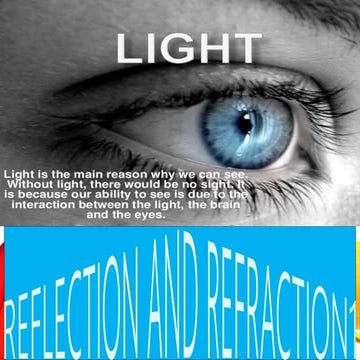 Reflection And Refraction Of Light
