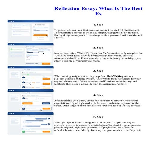 Reflection Essay What Is The Best Es. Online assignment writing service.