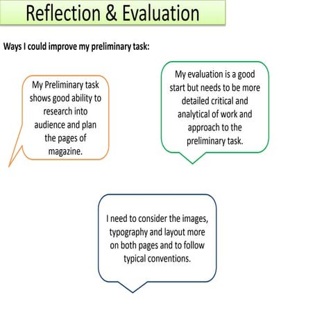 Reflection & evaluation part one