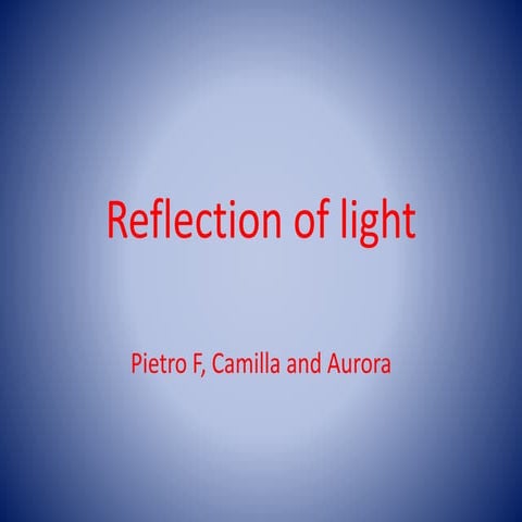 Reflection of light
