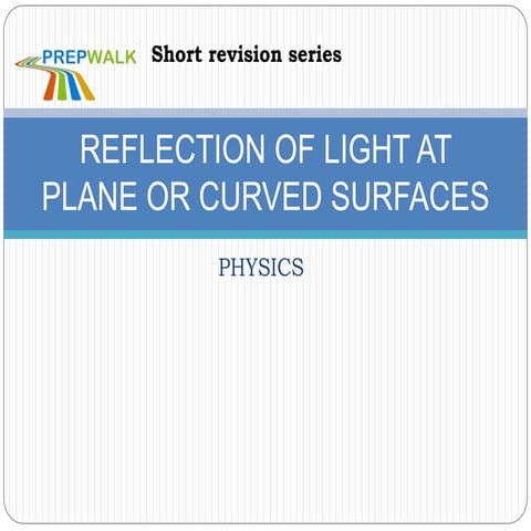Reflection of light at plane or curved surfaces