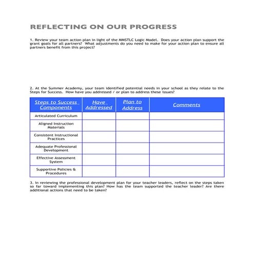 Reflection On  Checkpoints Formatted