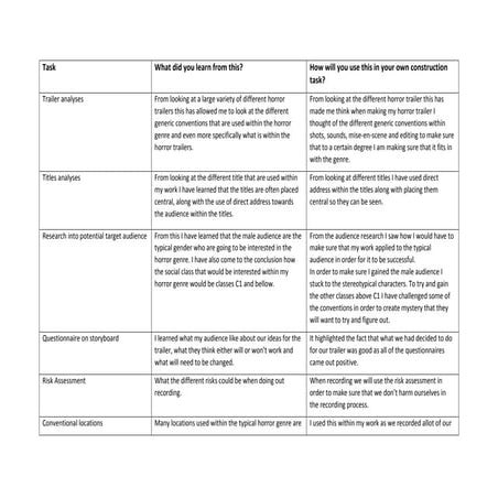 Reflection page media as 