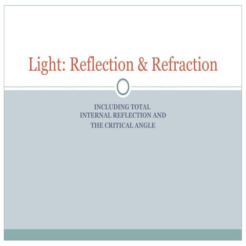 Reflection refraction and light 2010