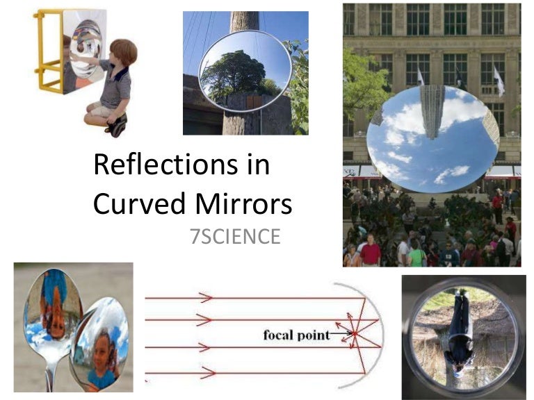 Reflections in curved mirrors