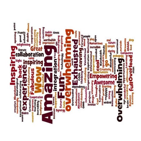 Reflection wordlefriday