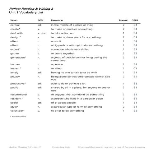 Reflect 6 (reading and writing) Secondary | PDF