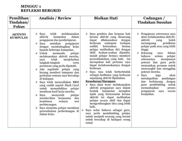 Refleksi bergrid