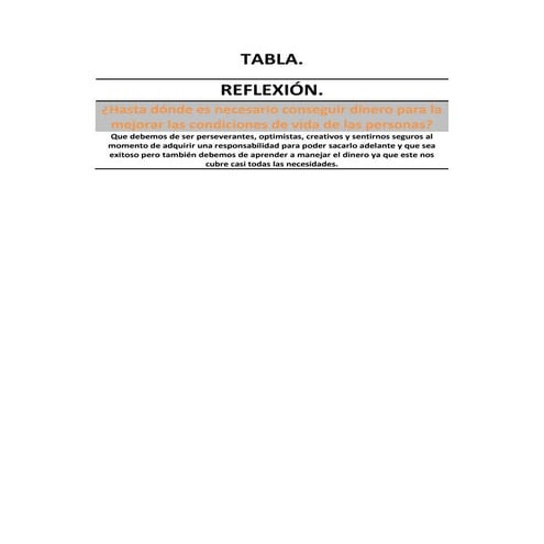 Reflexión: Tabla: Punto 6.