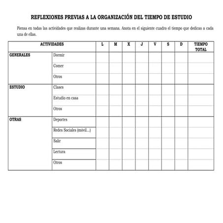 Reflexiones previas a la organización del tiempo de estudio