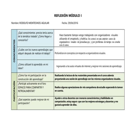 Reflexion modulo 3 | DOCX
