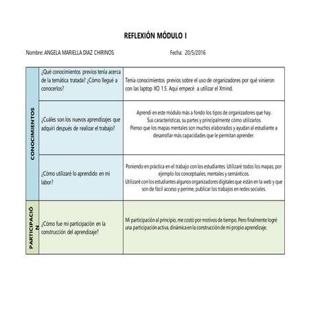 Reflexion modulo 1