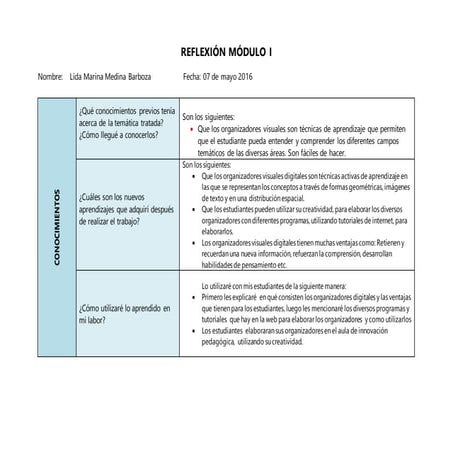 Reflexion modulo 1 (1)