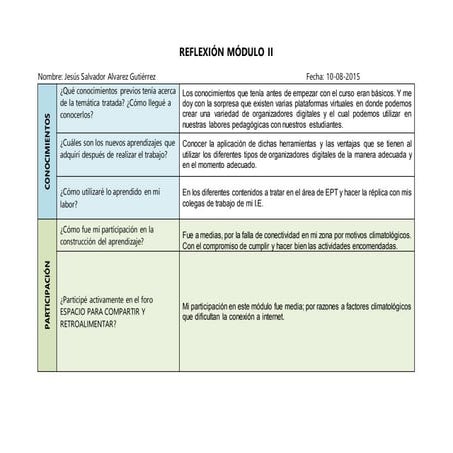 Reflexion modulo 2 | DOCX