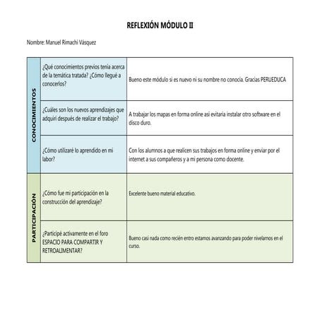 Reflexion modulo 3 | DOCX