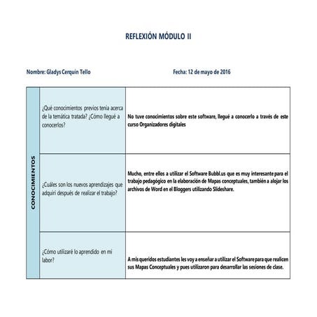 Reflexion modulo 2