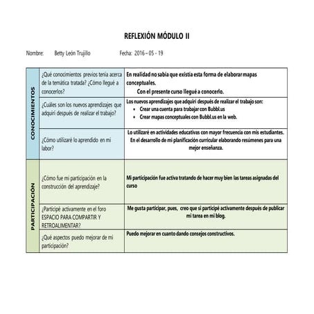 Reflexion 3 | DOCX