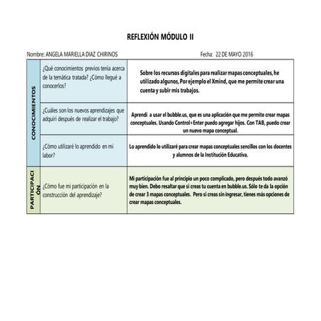 Reflexion modulo 2 (2)