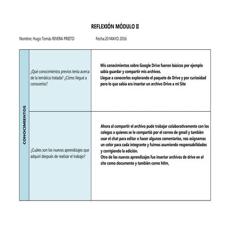 Reflexion modulo 2_hugo_rivera