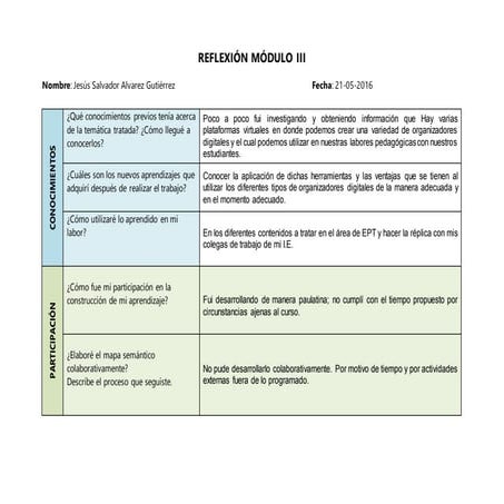 Reflexion modulo 2 | DOCX