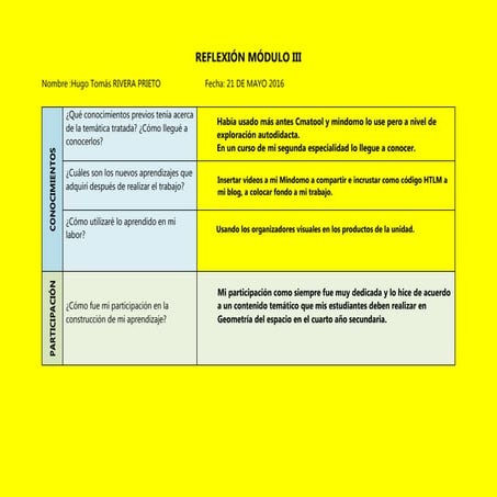 Reflexion modulo 3