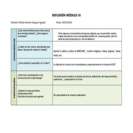 Reflexion modulo 3