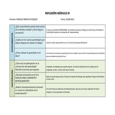 Reflexion modulo 4