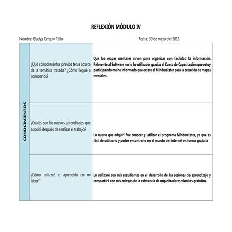 Reflexion modulo 4