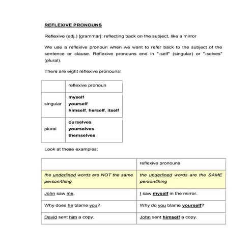 Reflexive pronouns