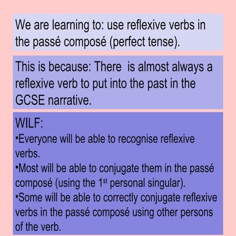 Reflexives In Perfect Tense | PPT