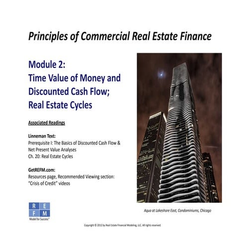 Principles of Commercial Real Estate Finance Module 2 Slides