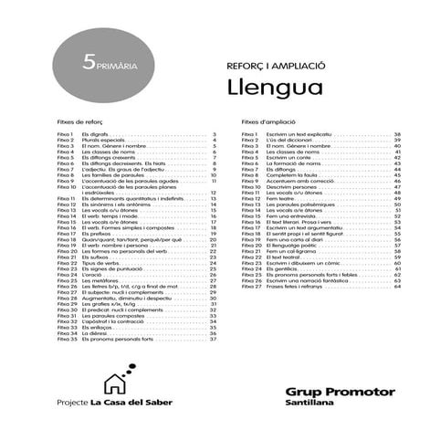 REFORÇ CATALÀ per a alumnes de primària, cada fitxa treballa alguna cosa